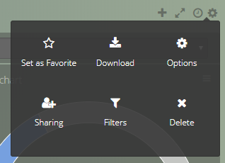 Dashboard Options 1