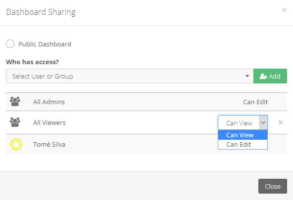 Dashboard Sharing