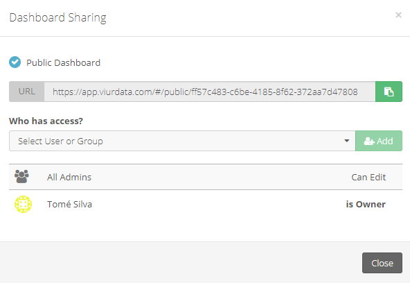 Dashboard Sharing
