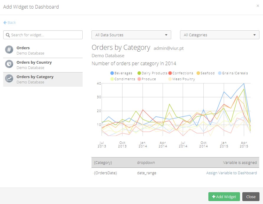 Add to dashboard 3